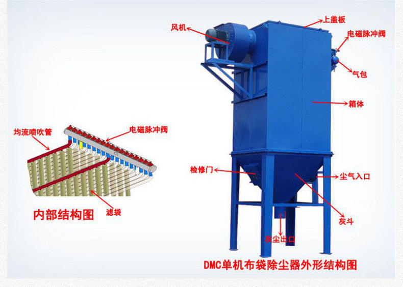 布袋<a href='/ccqxl.html'>除尘器</a>